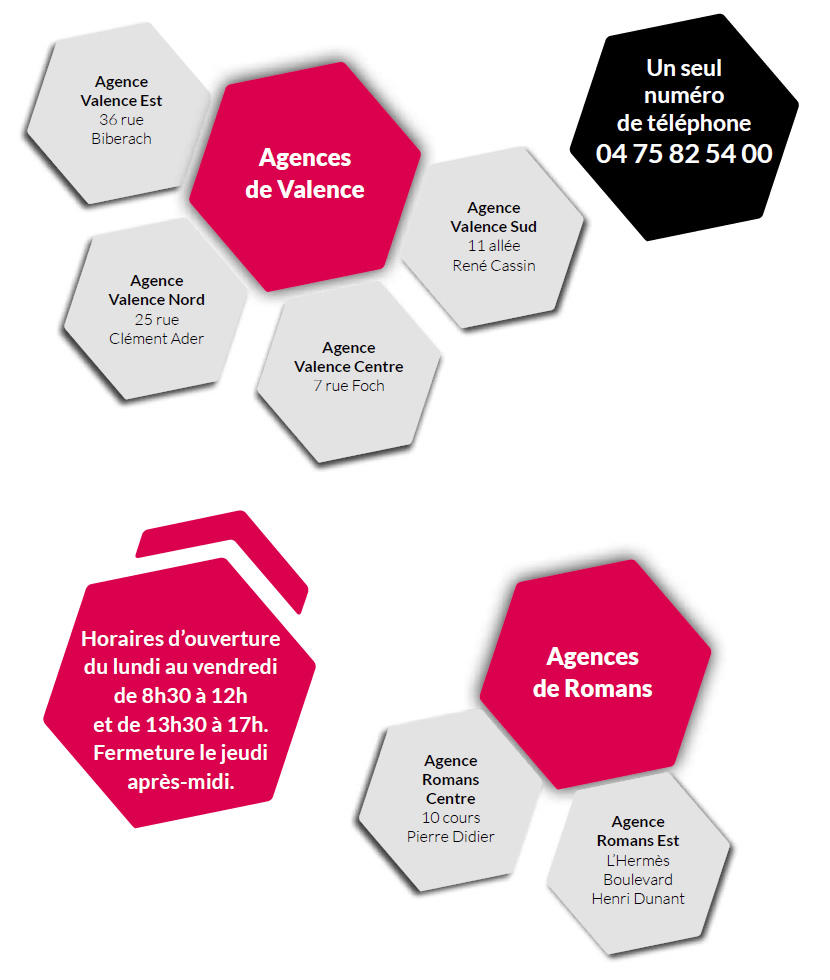 agence-proximite-infos