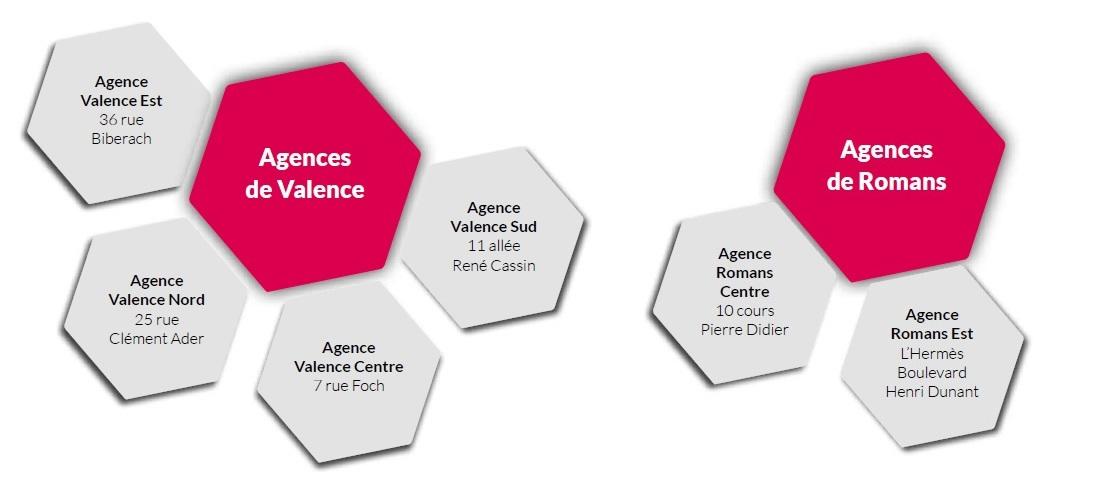 agence-proximite-infos2