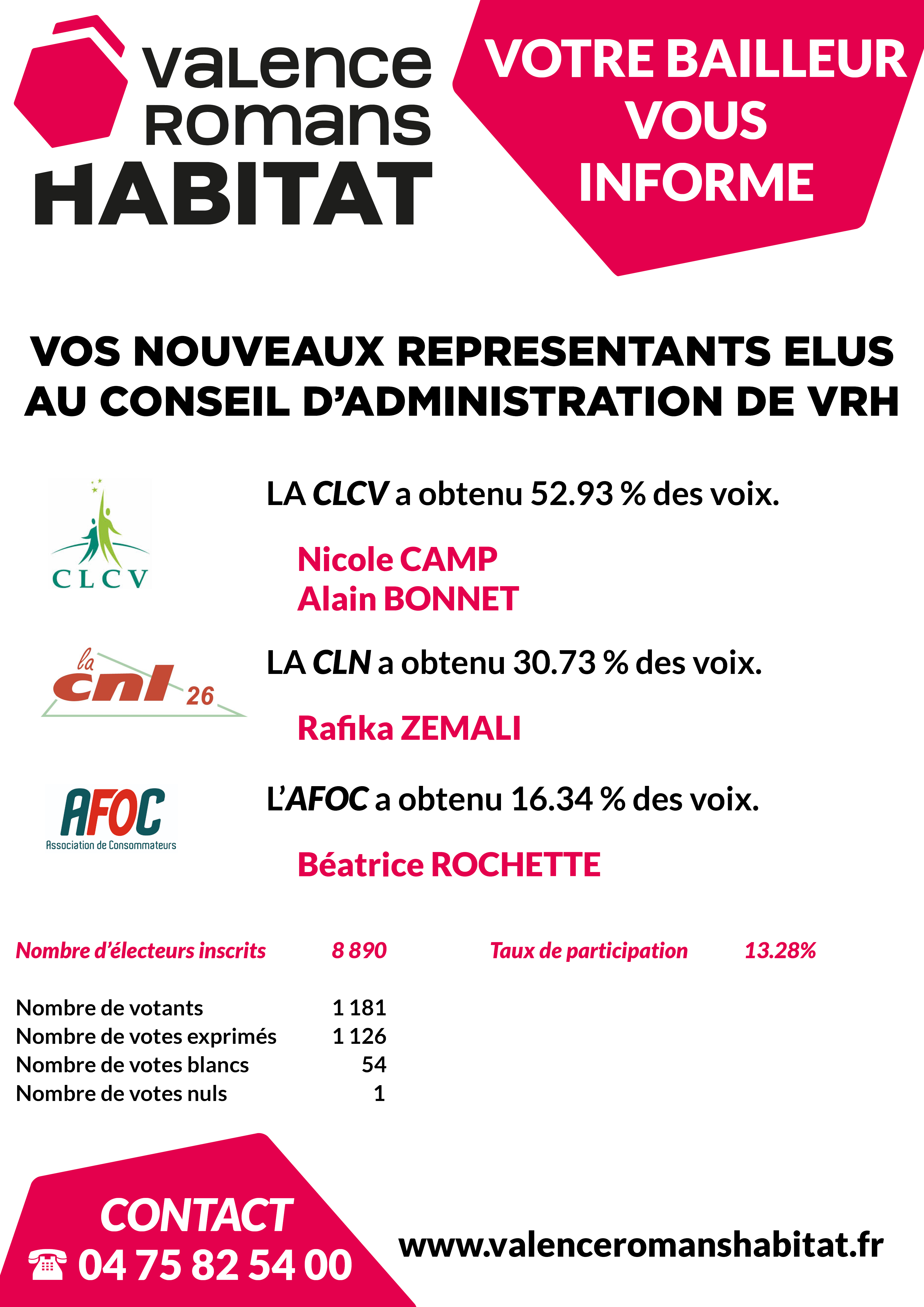 com_info_VRH_election_representants_locataires_2018 com_info_VRH_election_representants_locataires_2018