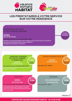 Chauffage collectif et eau chaude sanitaire ISERBA