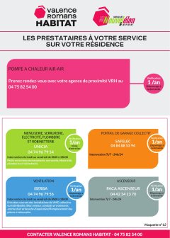 Pompe à chaleur air-air TTEC