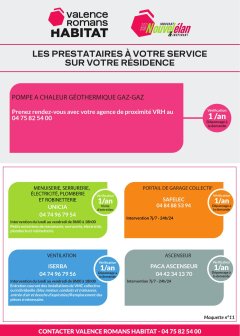 Pompe à chaleur géothermique gaz-gaz GEOIKOS