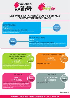 Chauffage urbain DALKIA et eau chaude sanitaire ISERBA