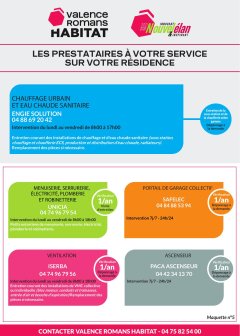 Chauffage urbain et eau chaude sanitaire ENGIE