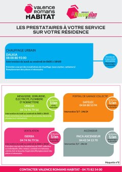 Chauffage urbain DALKIA