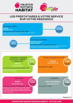 Chauffage urbain et eau chaude sanitaire DALKIA