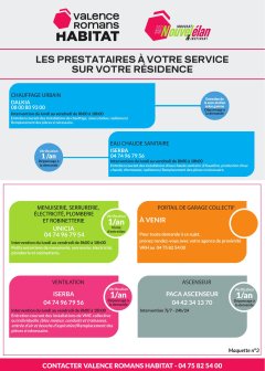 Chauffage urbain DALKIA et eau chaude sanitaire ISERBA