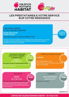 Chauffage urbain et eau chaude sanitaire ENGIE