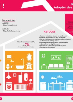 La brochure Economisez votre énergie 